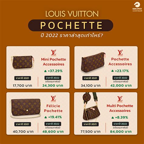 Louis Vuitton ราคา